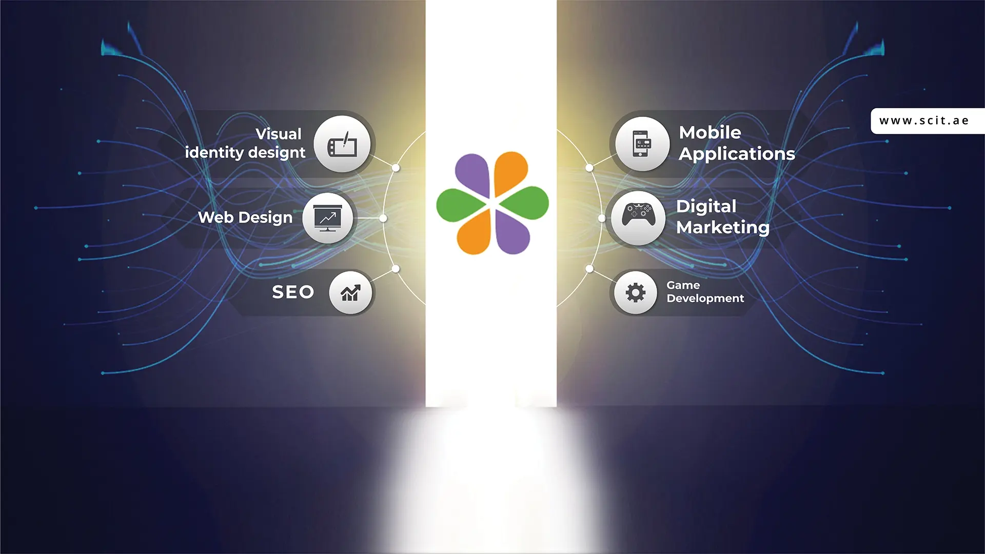 SCIT Slider 3