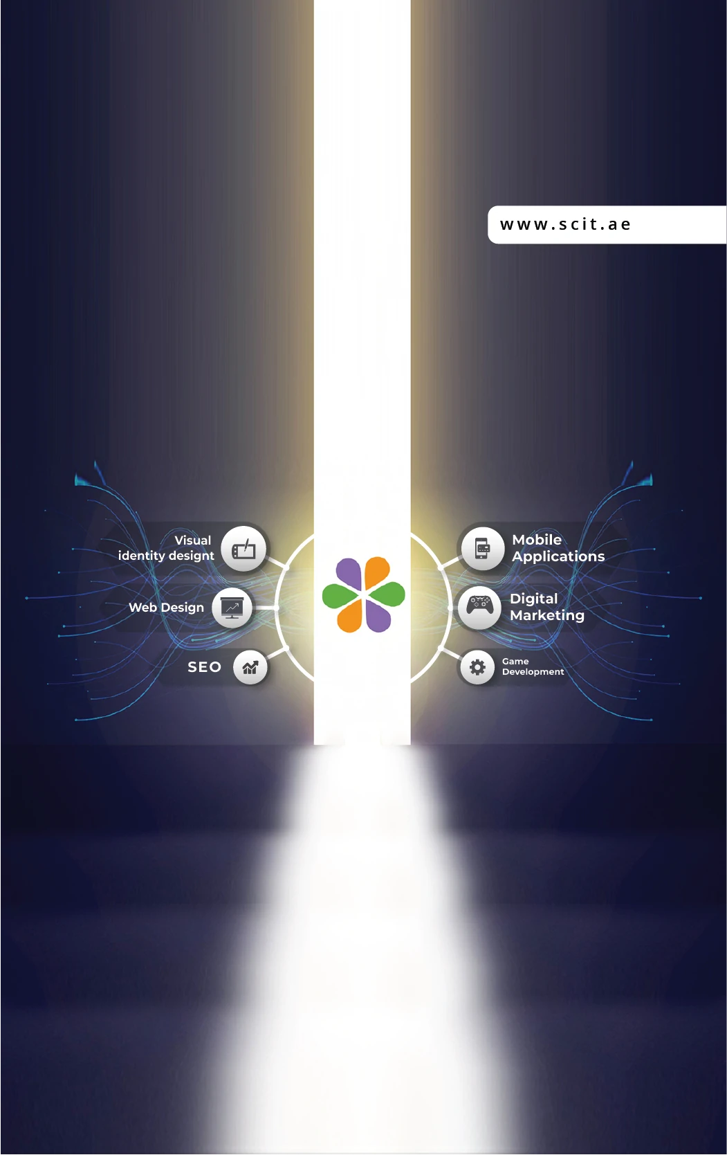 SCIT Slider 3